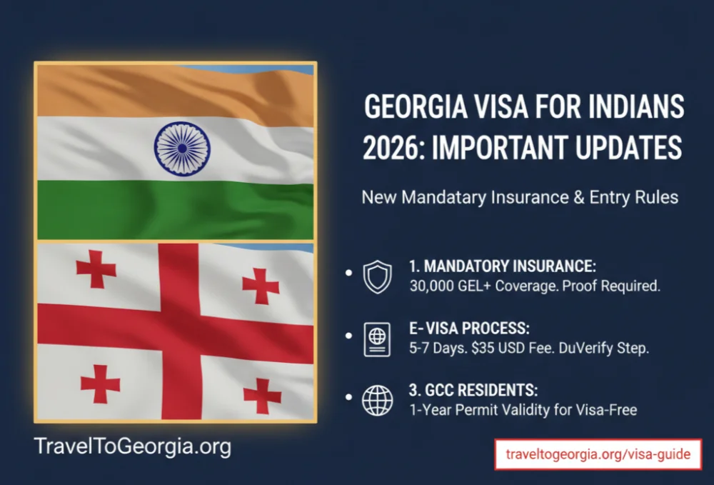Georgia Visa for Indians 2026: Mandatory Insurance & New Entry Rules